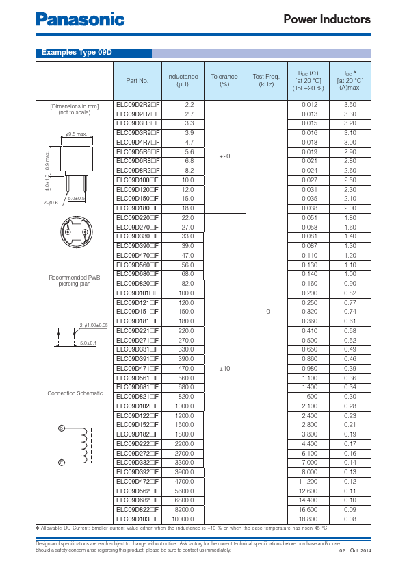 ELC09D820F