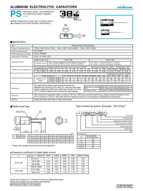 UPS1C332MED