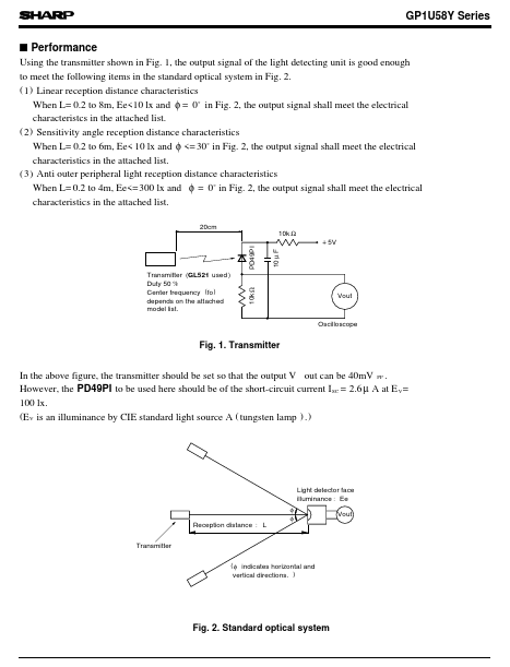 GP1U58Y