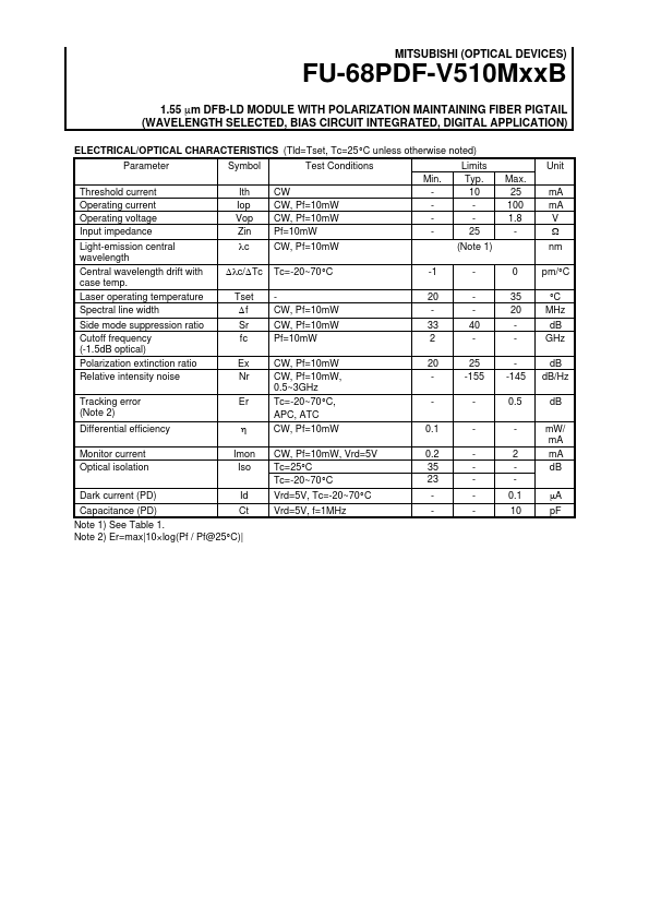 FU-68PDF-510M81B