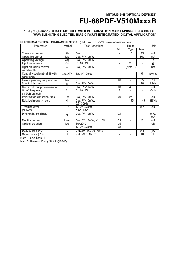 FU-68PDF-V510M190B