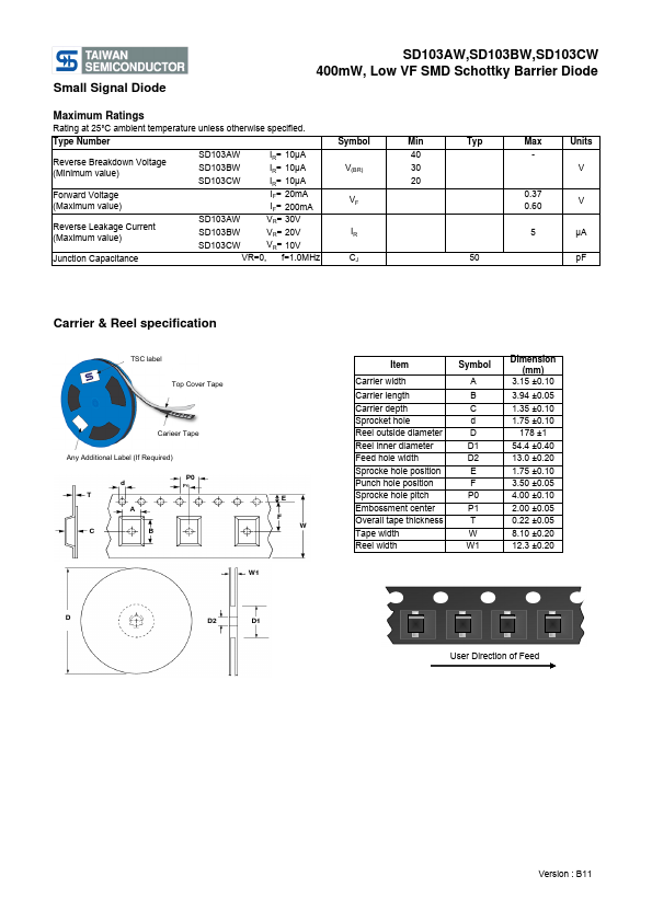 SD103BW