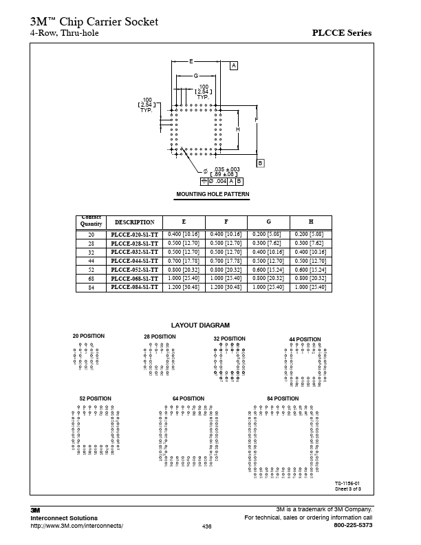 PLCCE-032-S1-TT