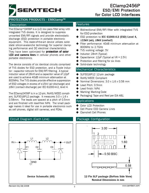 EClamp2456P