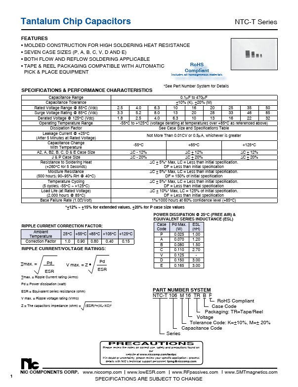 NTC-T225K25TRBF