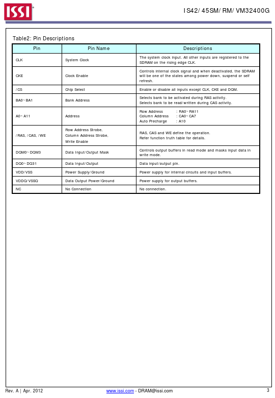 IS45VM32400G