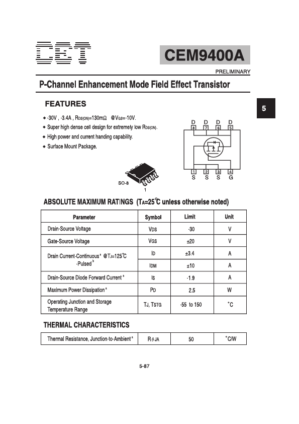 CEM9400A