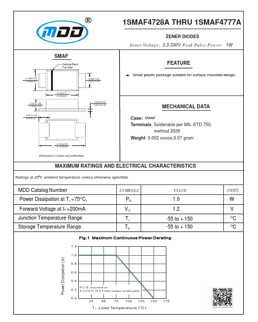 1SMAF4758A