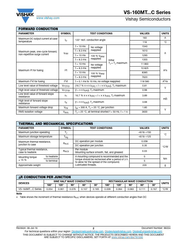 VS-160MT180C