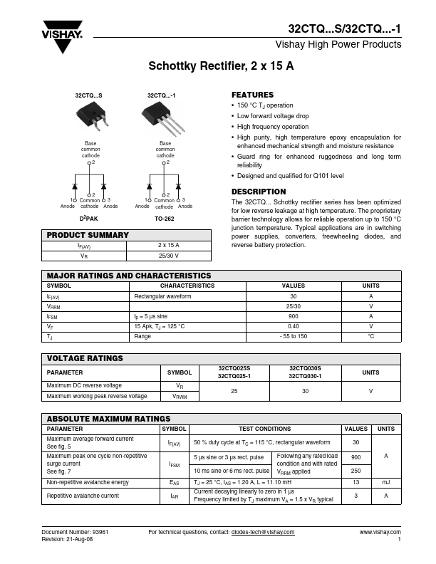 32CTQ030-1