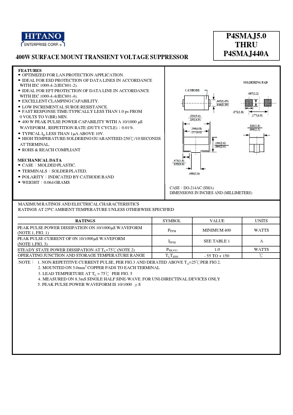 P4SMAJ100CA