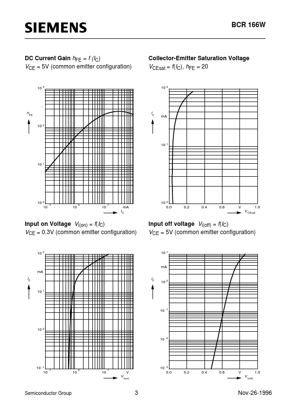 BCR166W