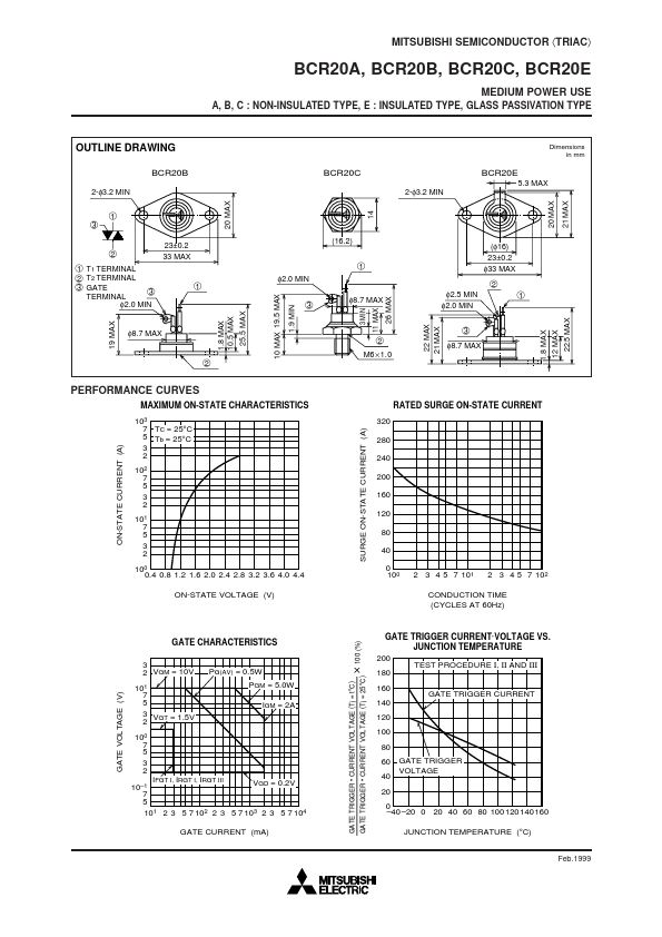 BCR20E