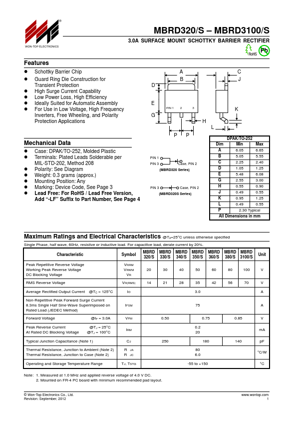 MBRD330