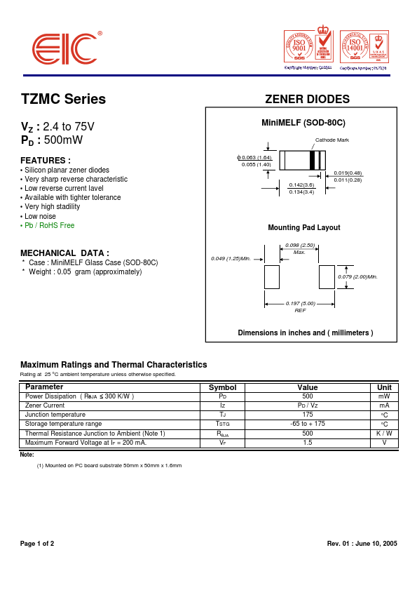 TZMC47