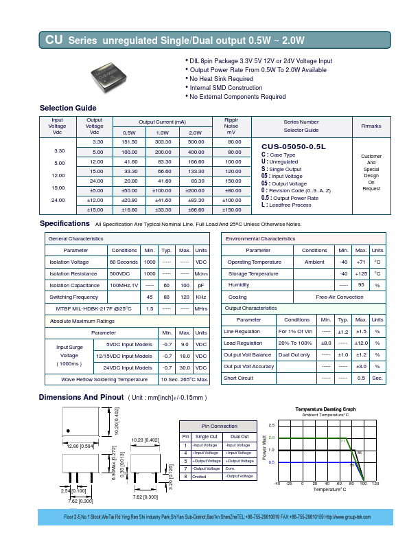 CUS-05050-1L