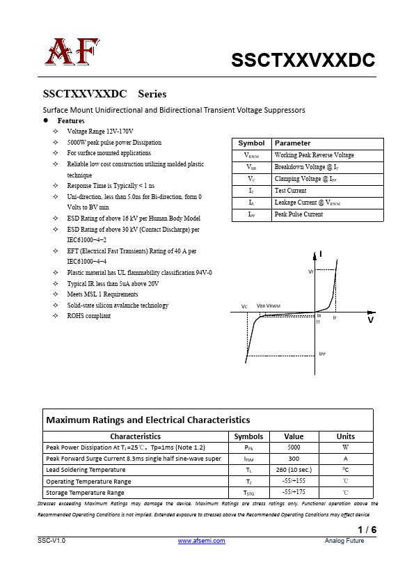 SSCT26V21DC