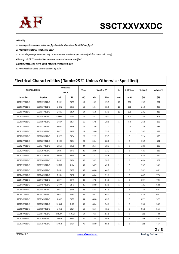 SSCT26V21DC