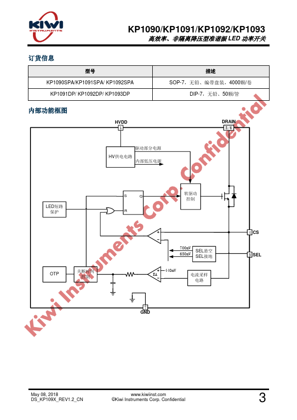 KP1093