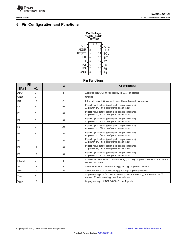 TCA6408A-Q1