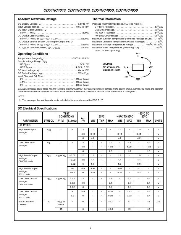 CD54HC4050