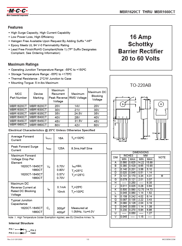 MBR1640CT