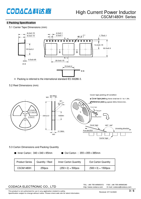 CSCM1480H-4R7M