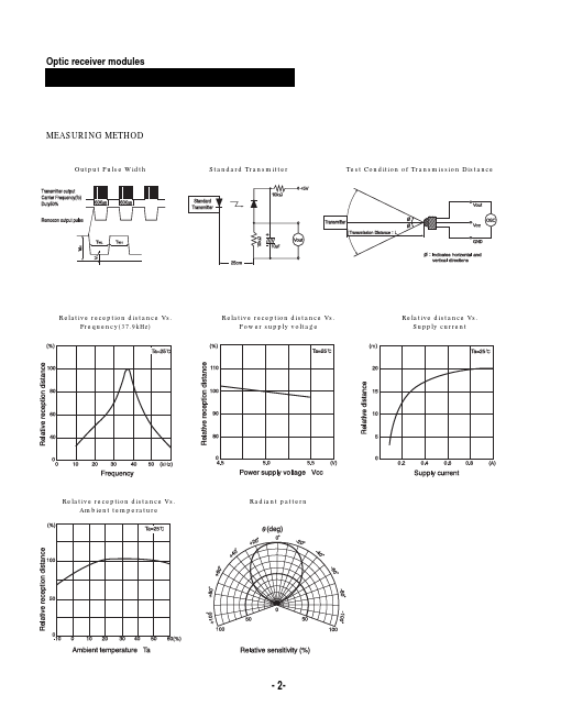 KSM-705TN2