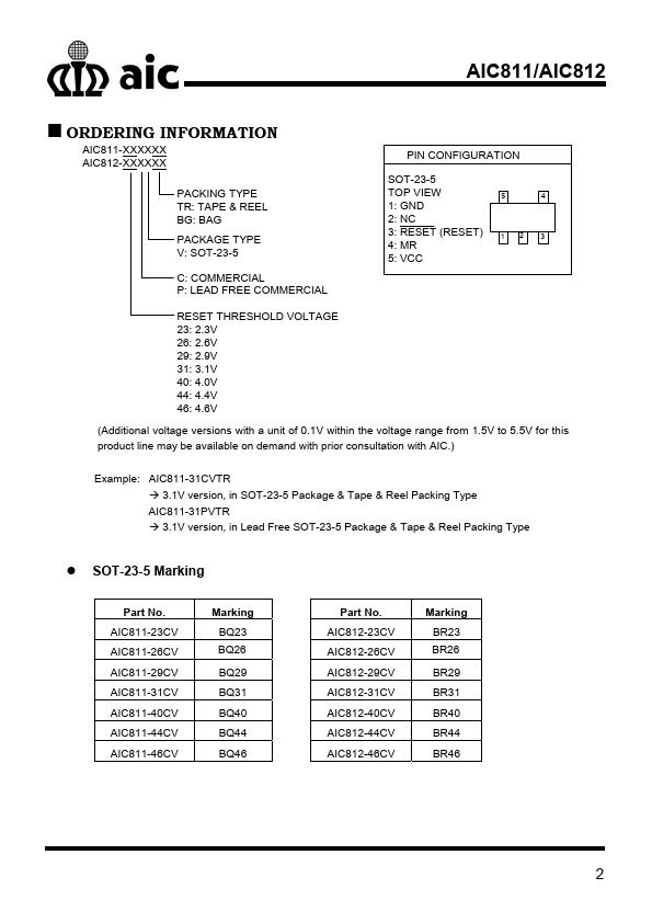 AIC812