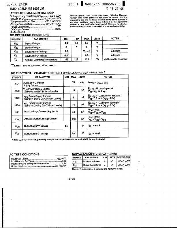 IMS1403LM