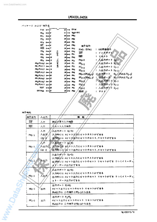 LM6405A