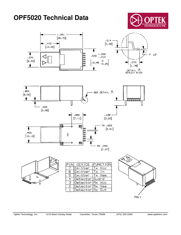 OPF5020