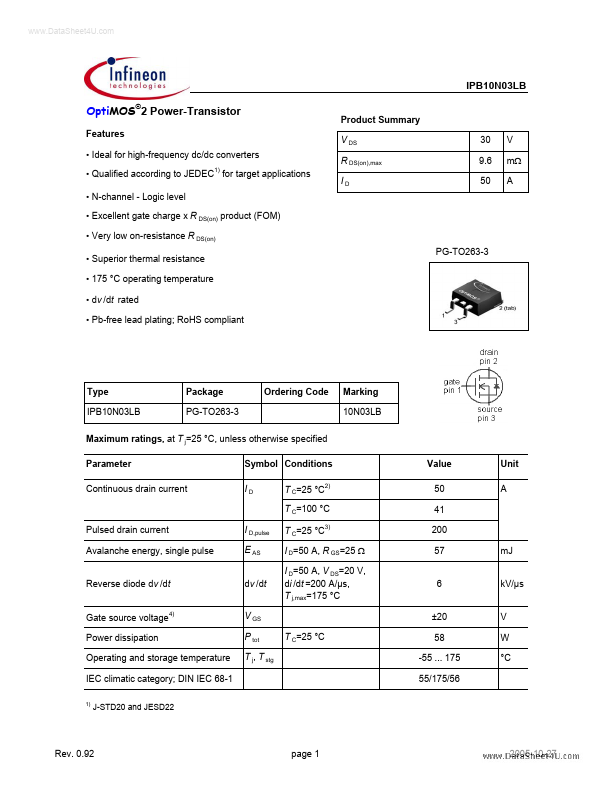 IPB10N03LB