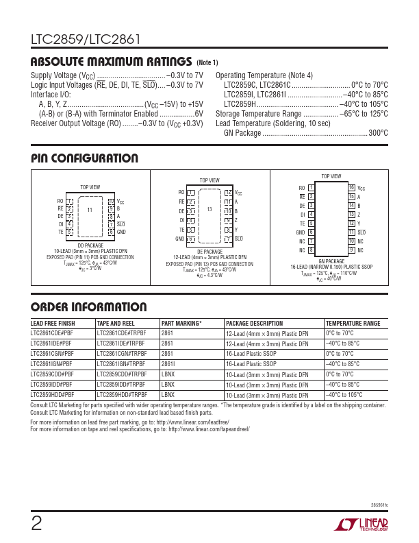 LTC2861