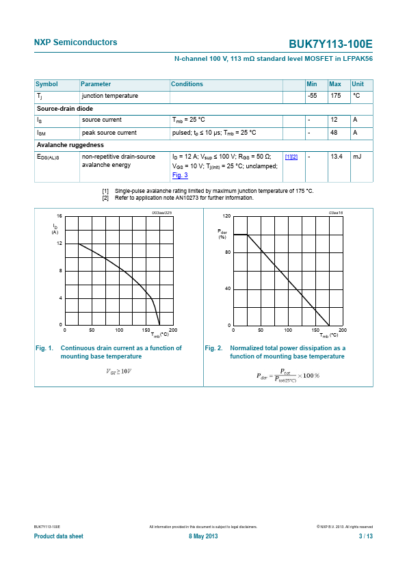 BUK7Y113-100E