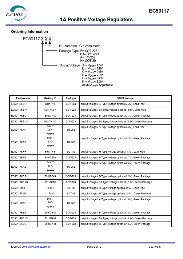 EC50117KAG