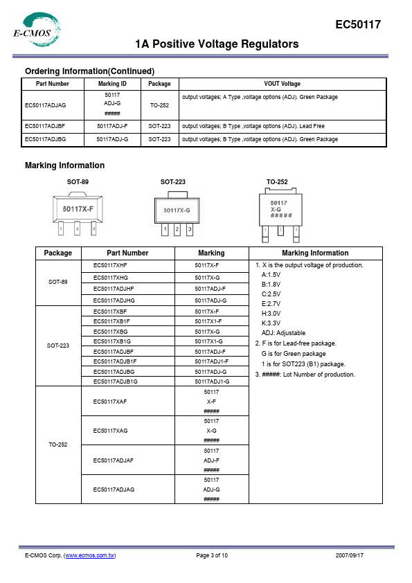 EC50117KAG