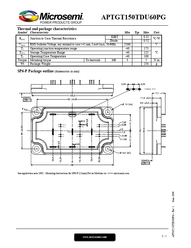 APTGT150TDU60PG