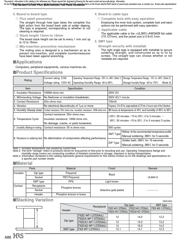 FX2CA2-068S-1.27DSAL