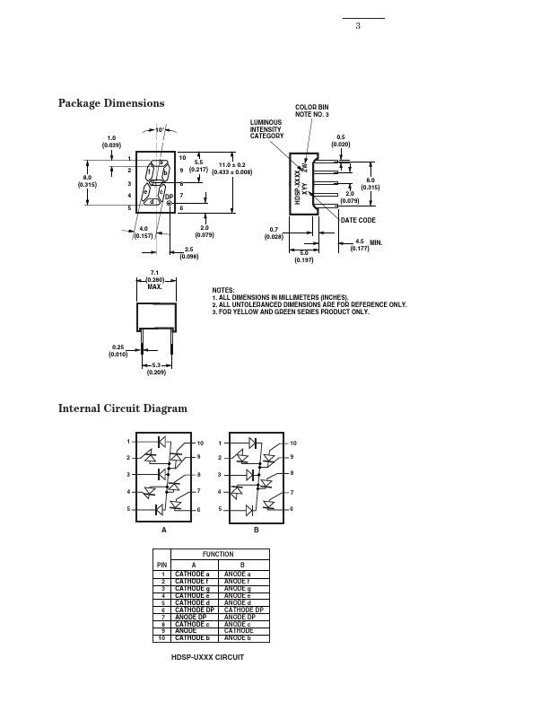 HDSP-U103