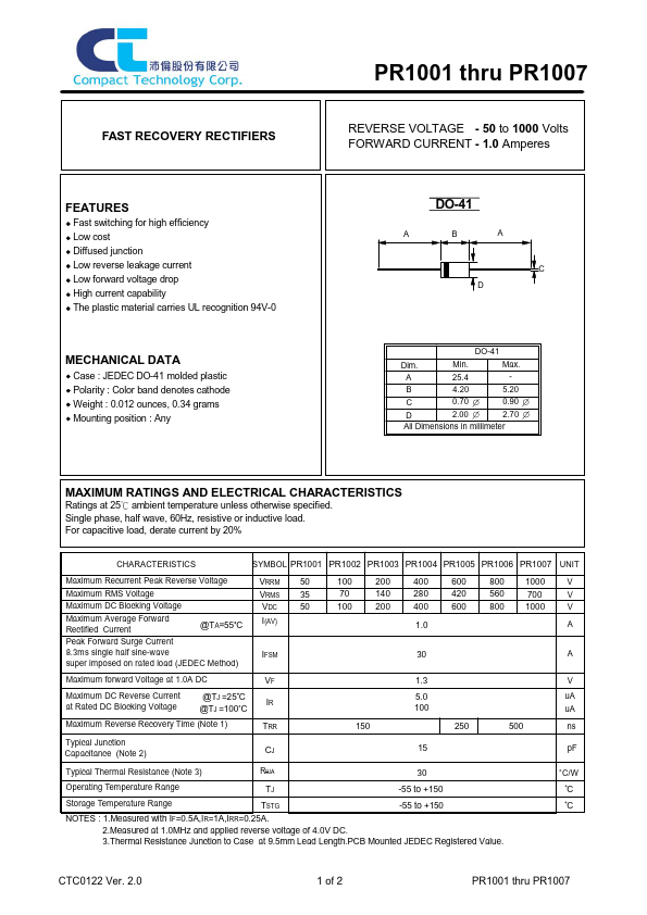 PR1004