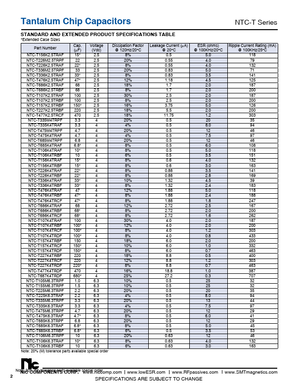 NTC-T226K6.3TRAF