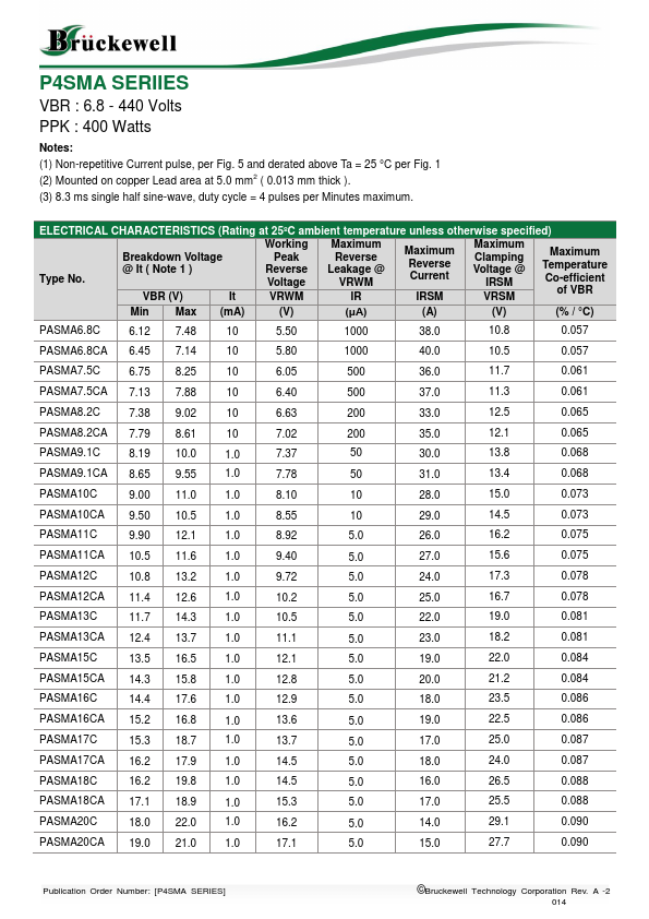 PASMA43C