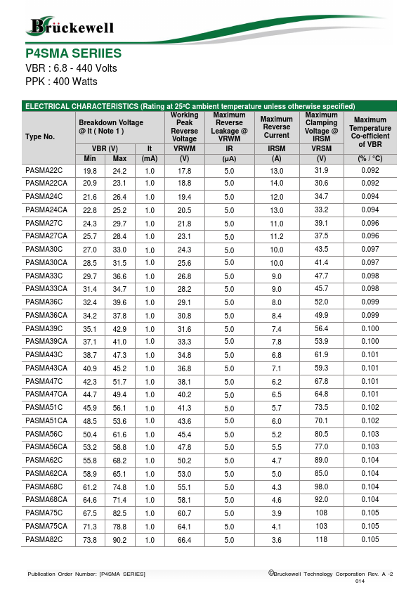 PASMA43C