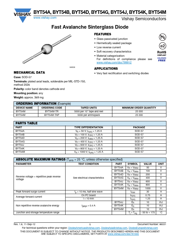 BYT54G