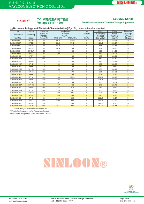 5.0SMCJ19C