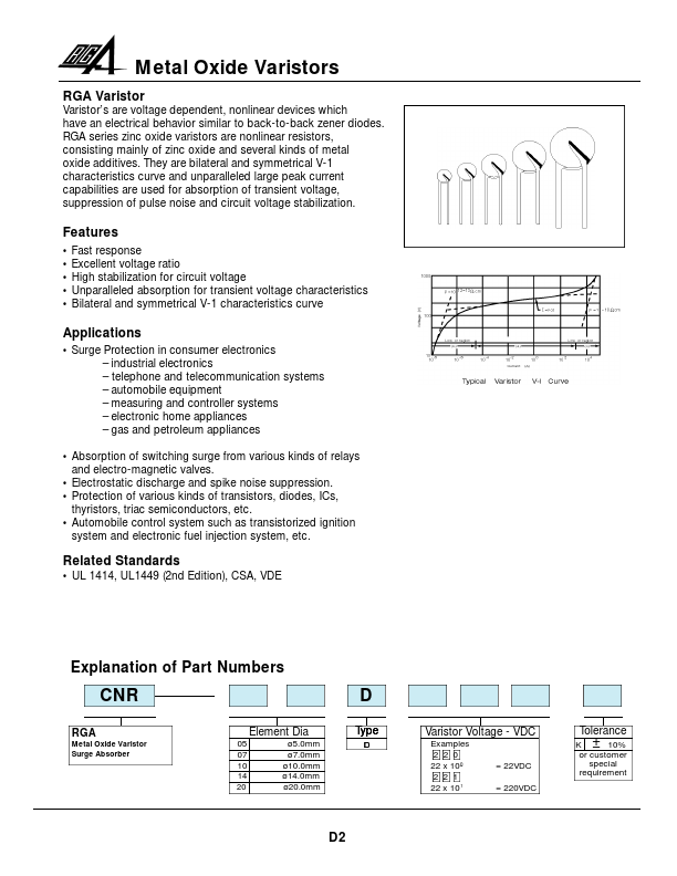 CNR-10D181K