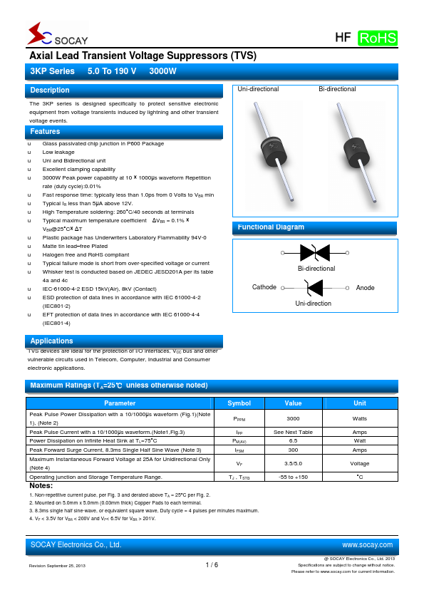 3KP7.0A