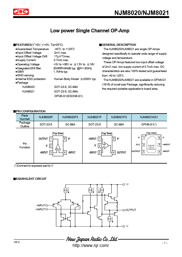 NJM8021