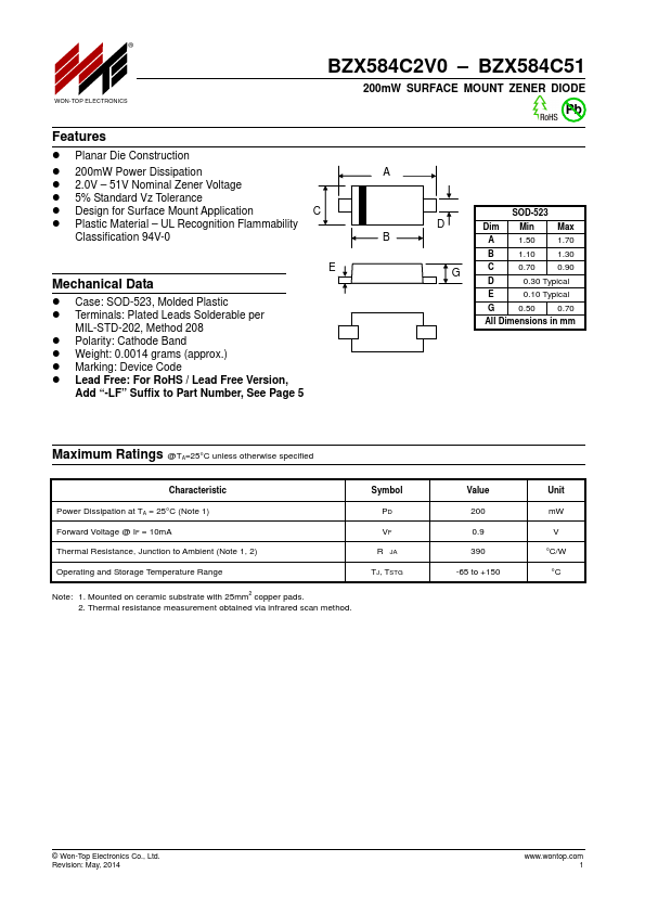 BZX584C4V3